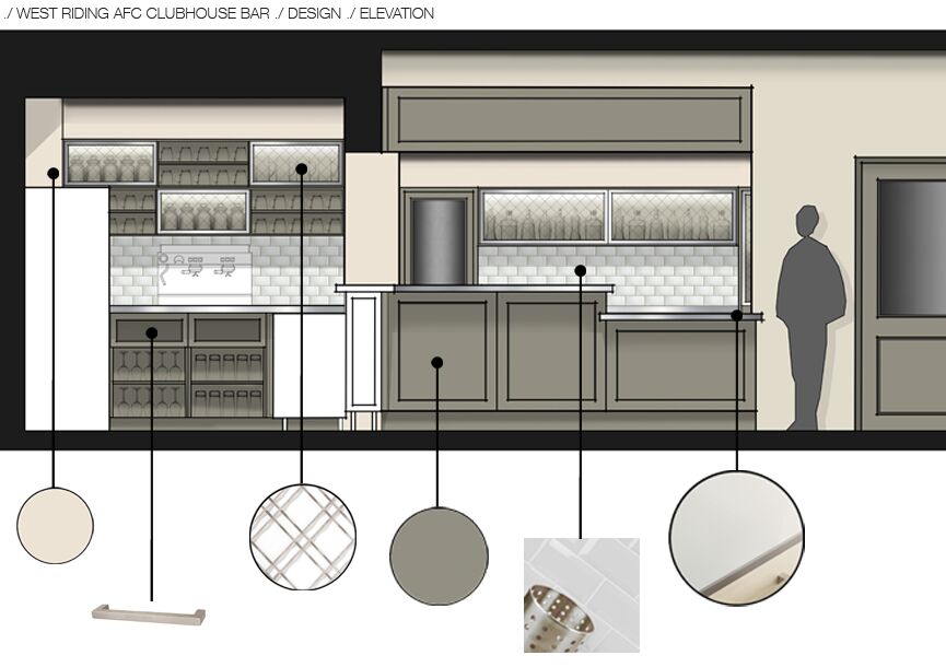 West Riding clubhouse design